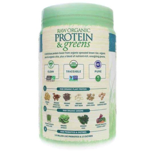 Raw Protein & Greens, GOL